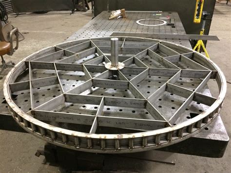 metal fabrication northwest ohio|steel fabrication columbus ohio.